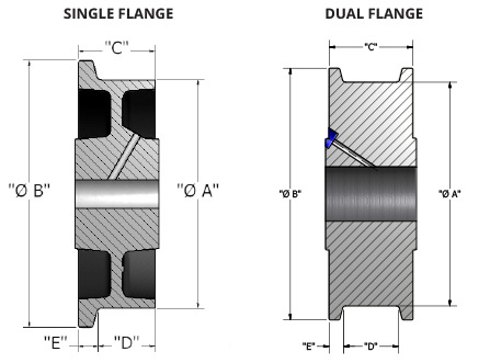 flanges diagram