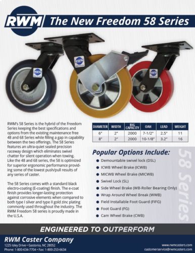 Promotional poster featuring RWM's new Freedom 58 series.