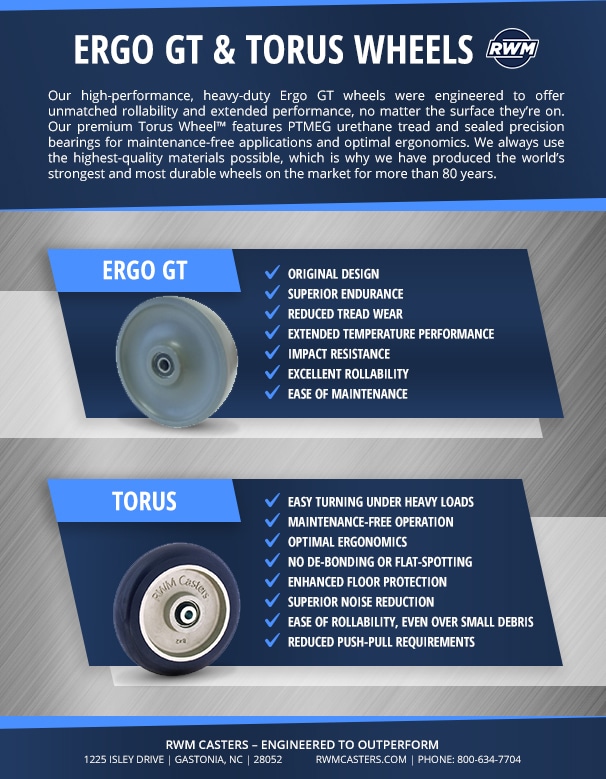 Infographic highlighting the benefits of Ergo GT and Torus wheels.