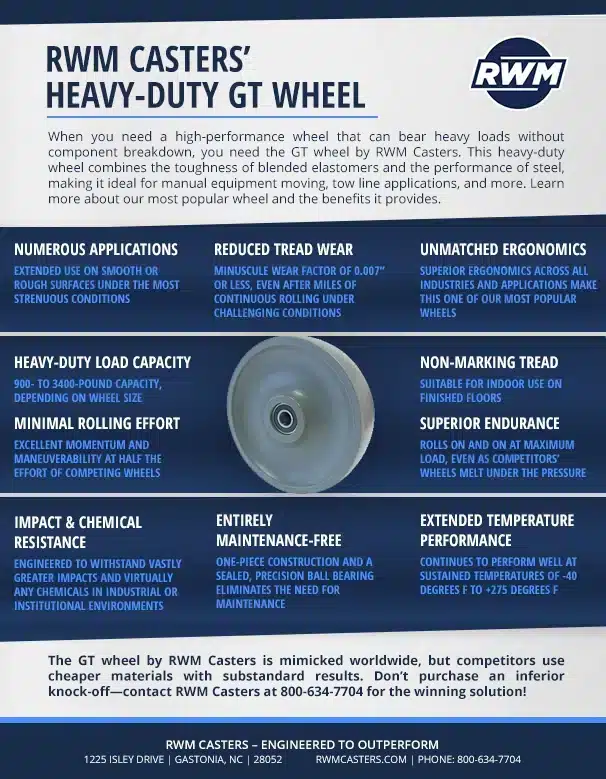 RWM caster's heavy duty GT Wheel