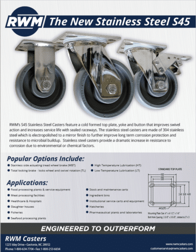 Informational poster on the new Stainless Steel S45 wheel.