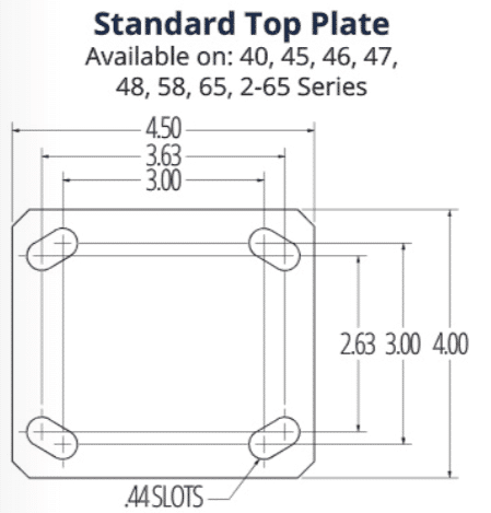 standard top plate diagram