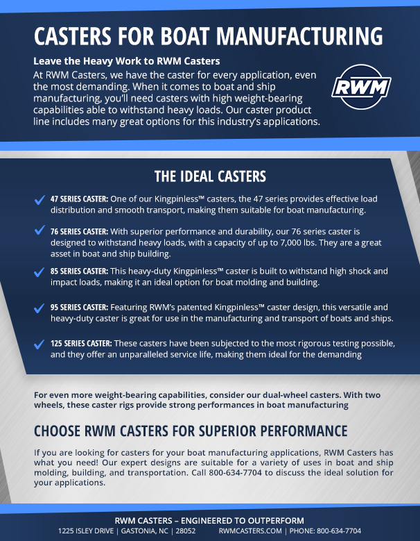 Infographic on casters for boat manufacturing