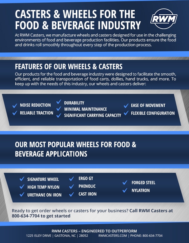 casters & wheels for the food & beverage industry