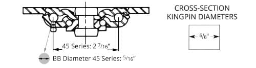 cross section king pin diameter