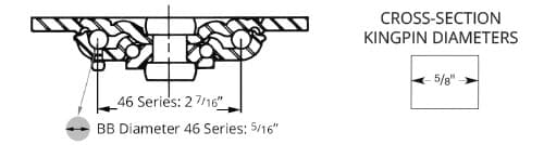 Kingpin Raceway Diagrams