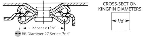 cross section kingpin diameters