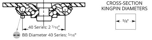 raceway 40 series cross section kingpin diameters