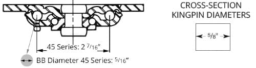 raceway 45 cross section kingpin diameters